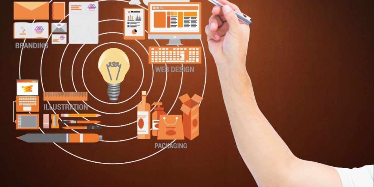 The Anatomy of a High-Converting Ecommerce Homepage