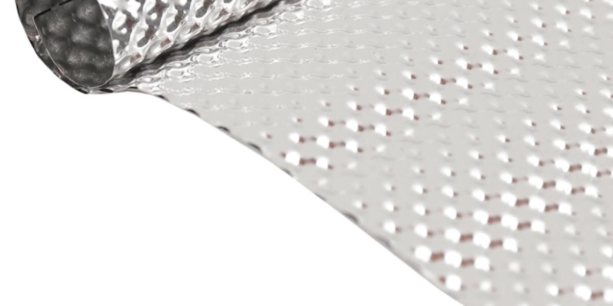 Automotive Heat Shield Market Summary: Key Insights, Trends, and Future Growth Prospects Explained
