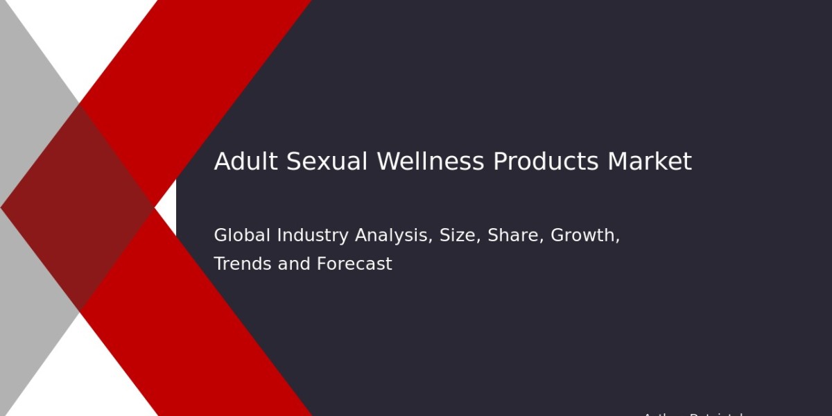 Global Expansion in Sexual Wellness Market 2032