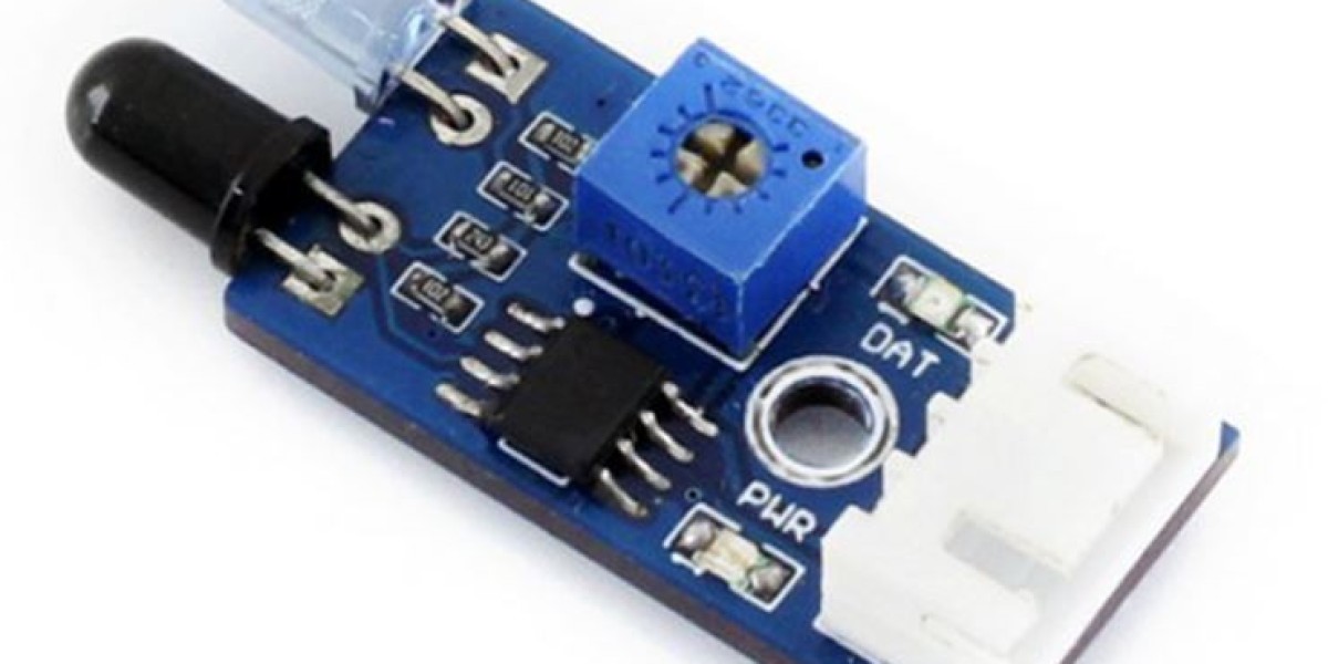 Aeroderivative Sensor Market: Innovations, Trends, and Future Growth Prospects