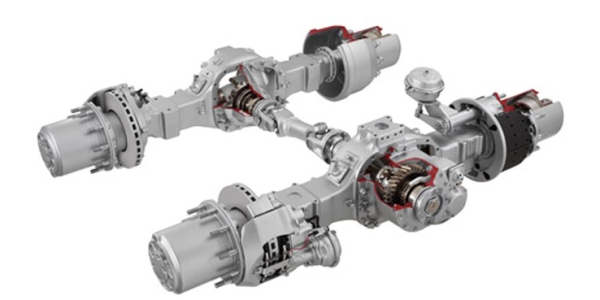 Automotive Axle Market Strategic Moves: Key Developments Driving Innovation, Expansion, and Market Leadership