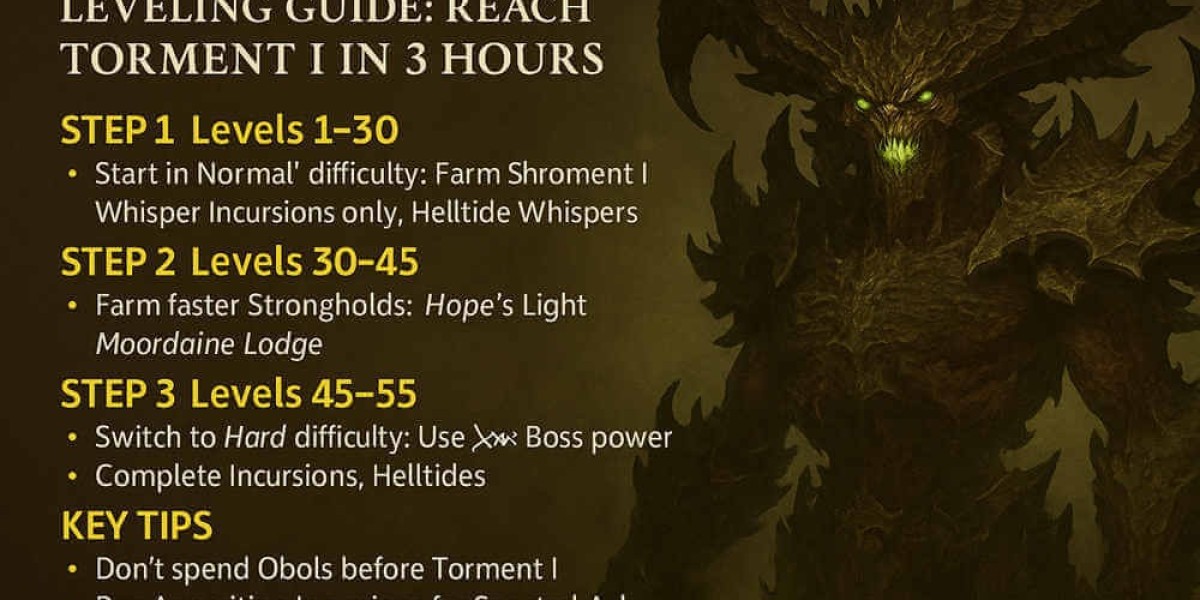 Fastest Way to Torment I in Diablo 4 Season 8 – Level Up in 3 Hours