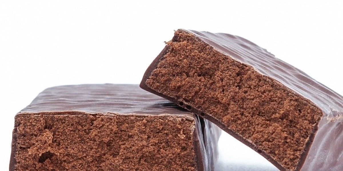 Protein Bar Market Potential Explored: Emerging Opportunities and Future Growth Trends