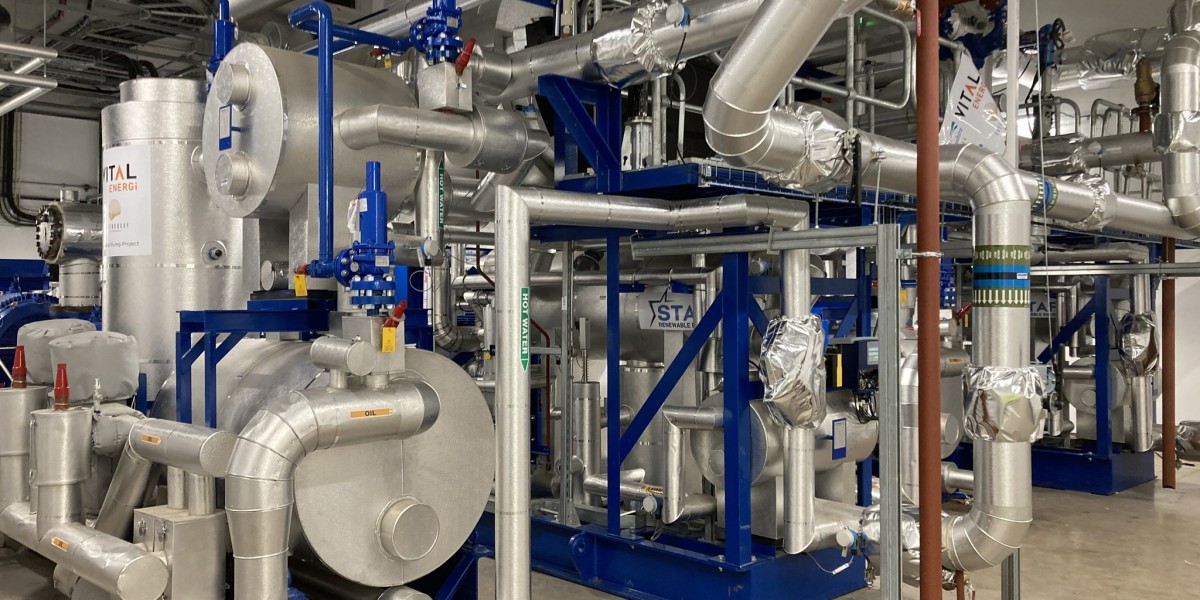 Industrial Heat Pump Market Key Players and Strategic Developments