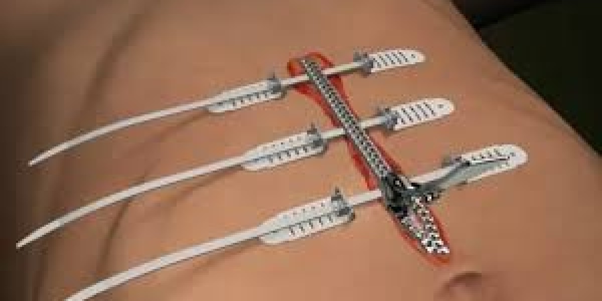 Non-invasive Surgical Wound Closure Market investment potential in emerging economies and startup ecosystems