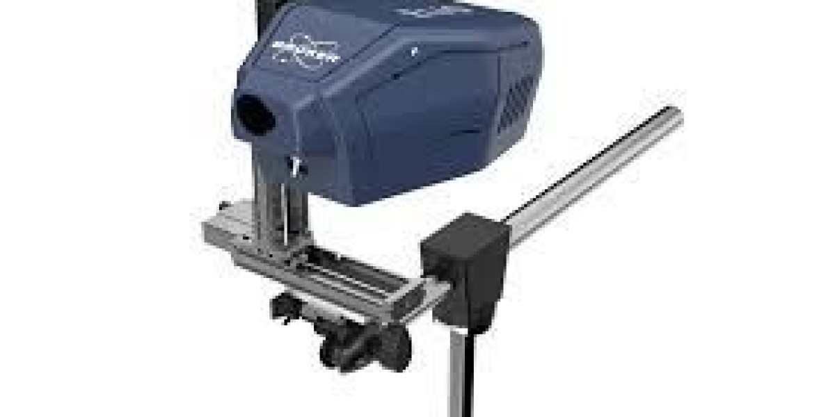 Micro X-ray Fluorescence Analyzer Market: Precision Driving Growth in Material Analysis