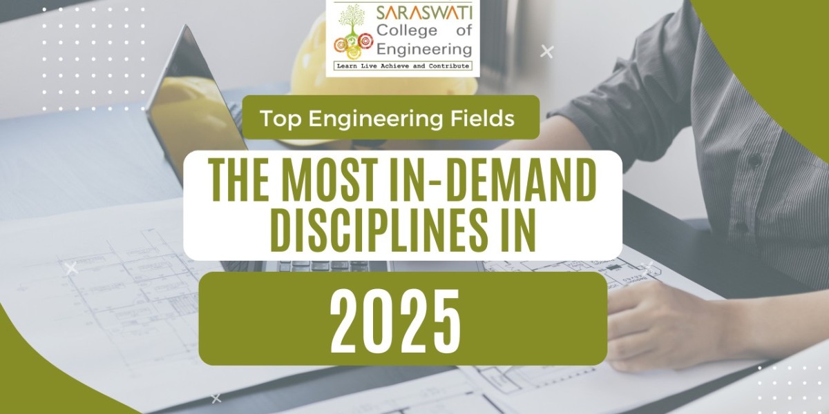 Top Engineering Fields: The Most In-Demand Disciplines in 2025