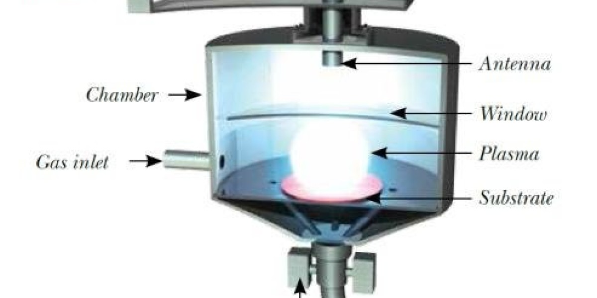Chemical Vapor Deposition Market Set to Surpass $42.76 Billion by 2032: Key Trends and Insights