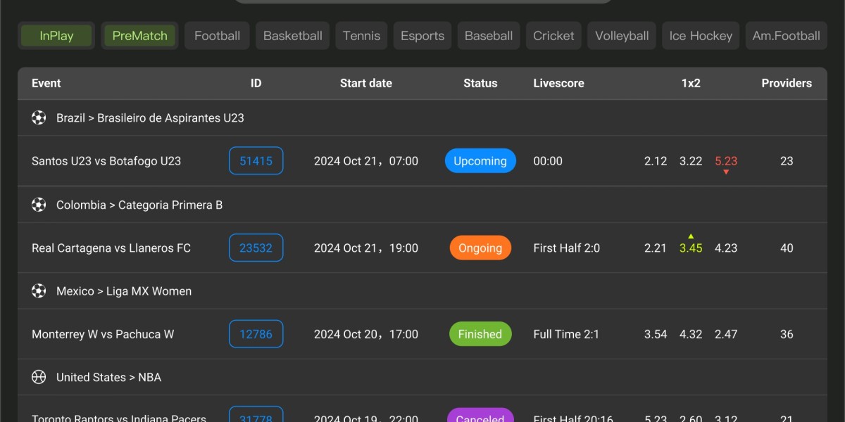 Get Real-Time Betting Odds with Our Advanced Odds API