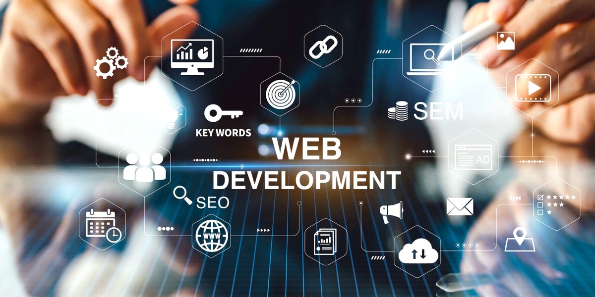Choosing a Web Development Company in Houston: A Guide for Local Businesses