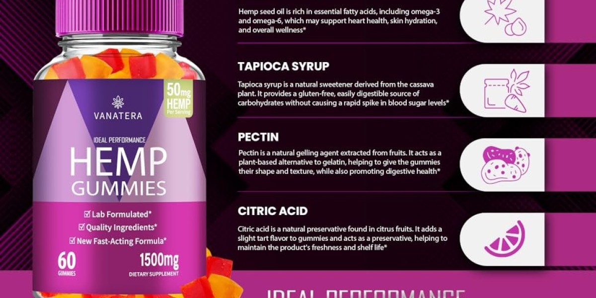 Vanatera CBD Gummies Reviews: Real User Experiences and Results You Need to Know