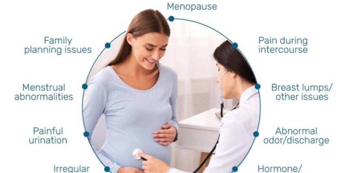 Comprehensive Women’s Health Services in Hallandale: Cervical Cancer Screening, STD Testing & Pap Smears at Venetian