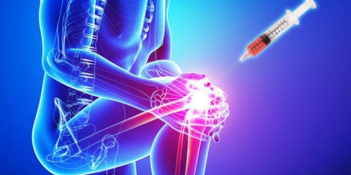 Comprehensive Insights into Orthopedic Regenerative Medicine Market Size Share and Growth Scope