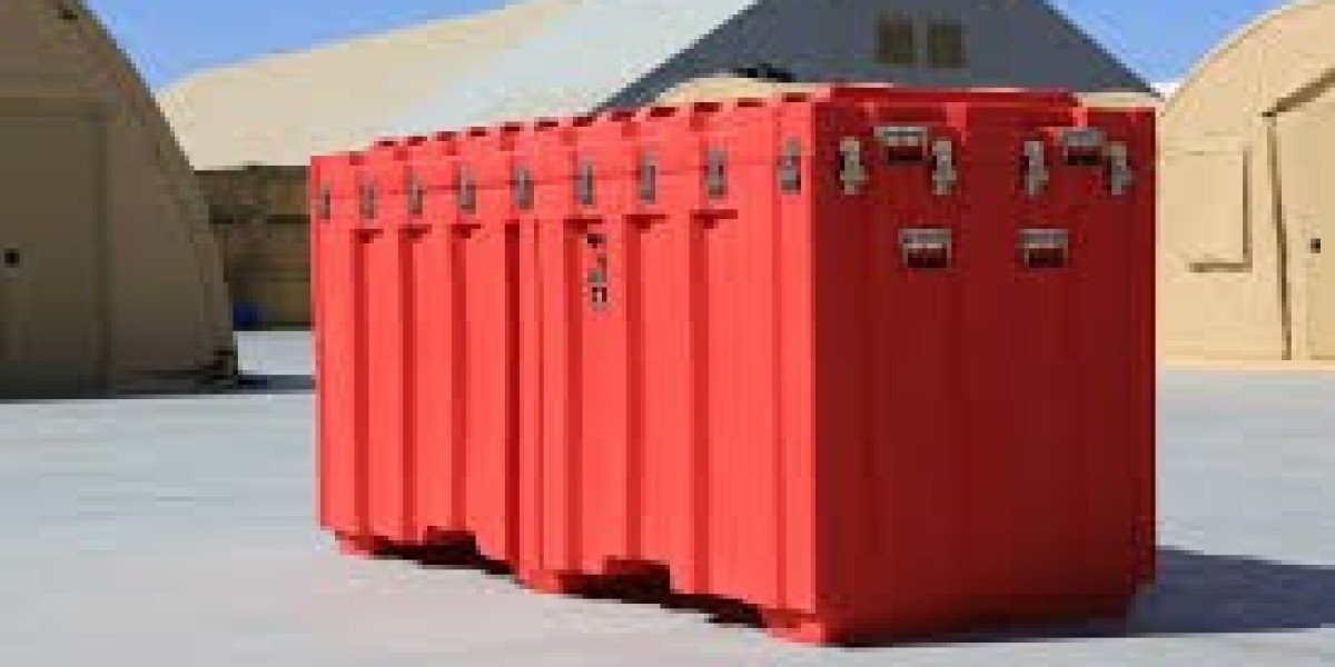 Rotomolded Containers Market Inhibitors: Key Factors Restricting Industry Expansion Globally