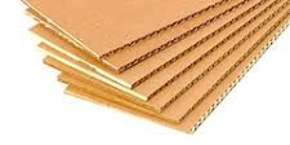 Corrugated Sheets Market Growth Driven by E-Commerce Expansion and Sustainable Packaging Demand