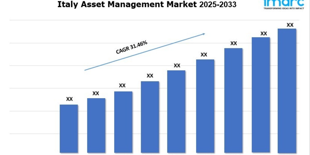 Italy Asset Management Market Size, Emerging Trends and Market Forecast 2025–2033