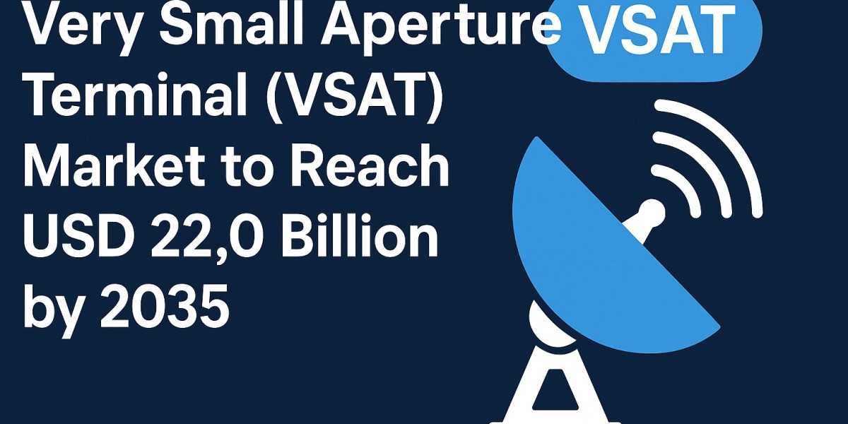 Very Small Aperture Terminal Market Boosted by Affordable Satellite Bandwidth Solutions