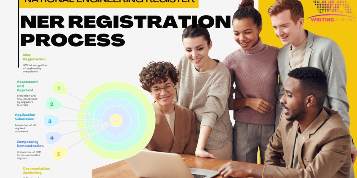 What Is the National Engineering Register and Why Should You Join?
