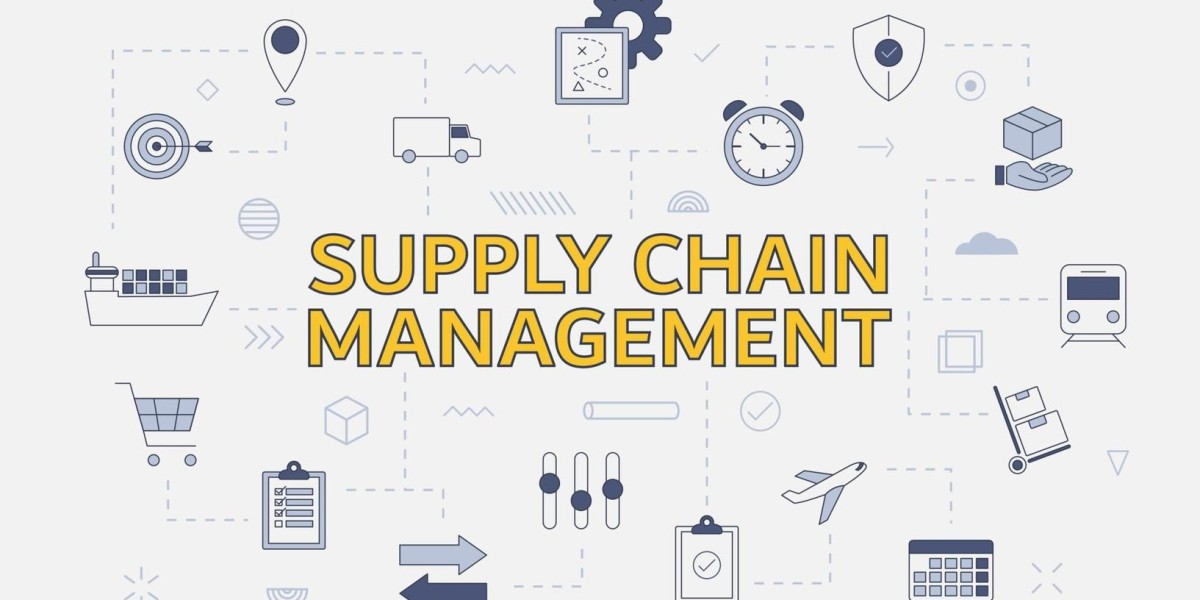 Supply Chain Management Market: From Backbone to Brain - Powering Resilience in the Modern World