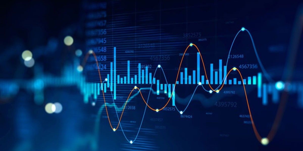 Workforce Analytics Market Size, Share, and Growth Forecast Across Industries