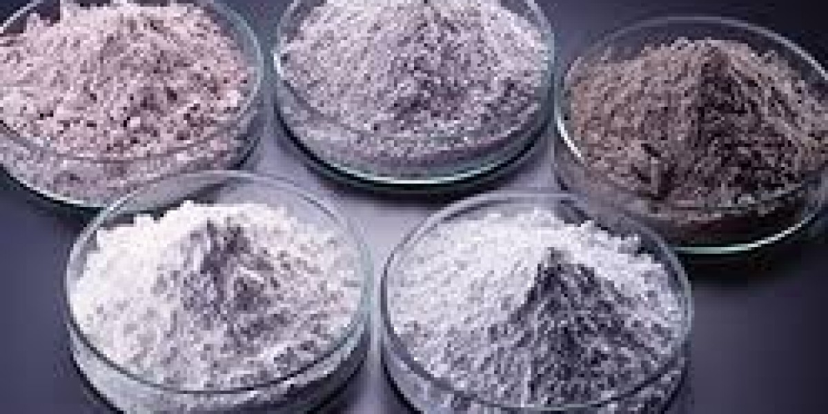Antimicrobial Glass Powder Market report unveils regional trends and market size