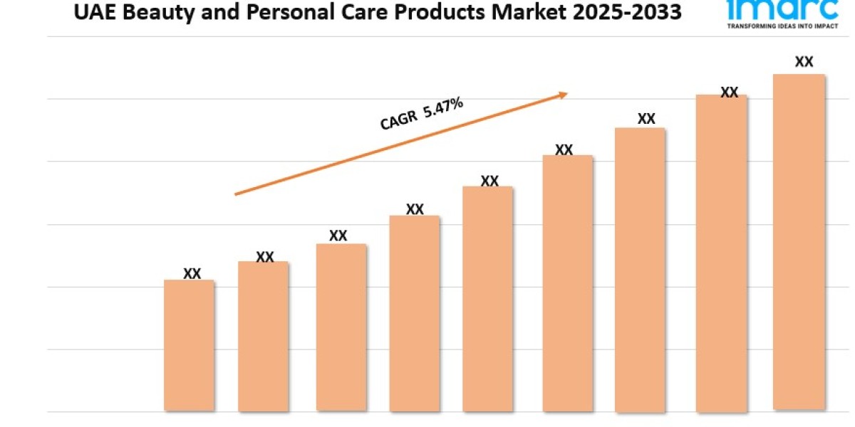 UAE Beauty and Personal Care Products Market Size, Trends, and Forecast 2025-2033