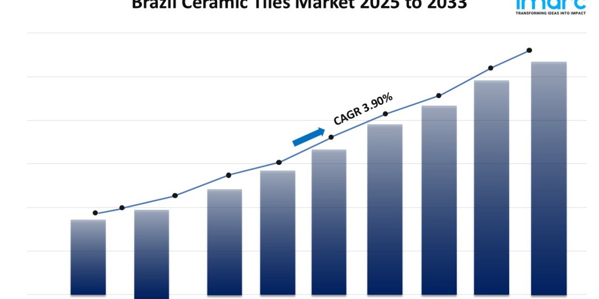 Brazil Ceramic Tiles Market Size, Share, Growth, Trends 2025-2033