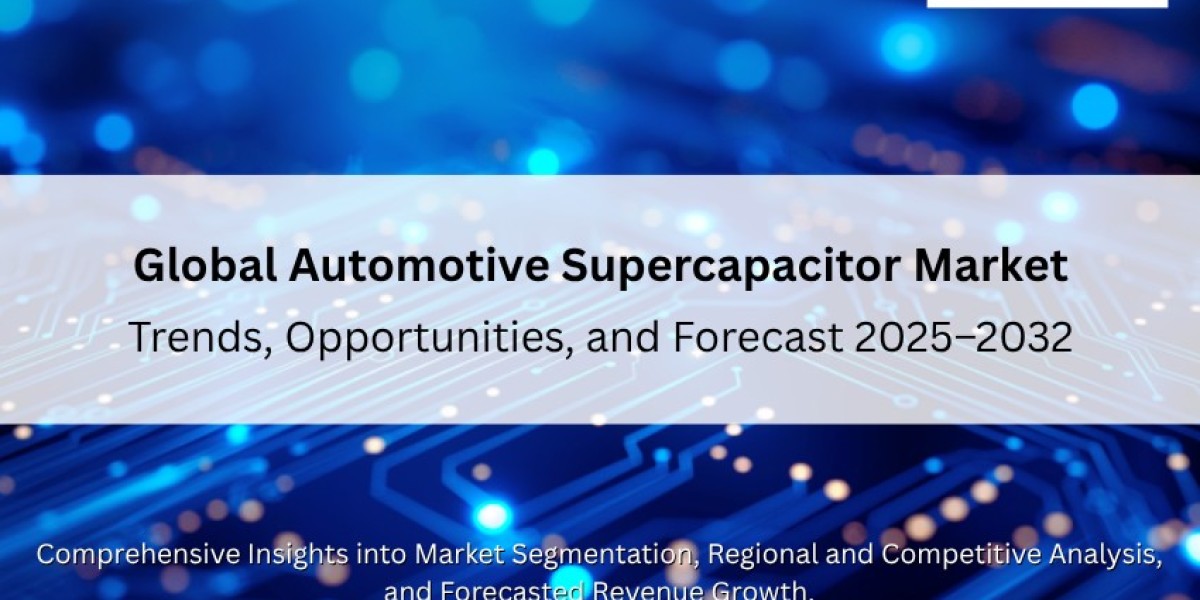 Global Automotive Supercapacitor Market : Trends, Opportunities, and Forecast 2025–2032