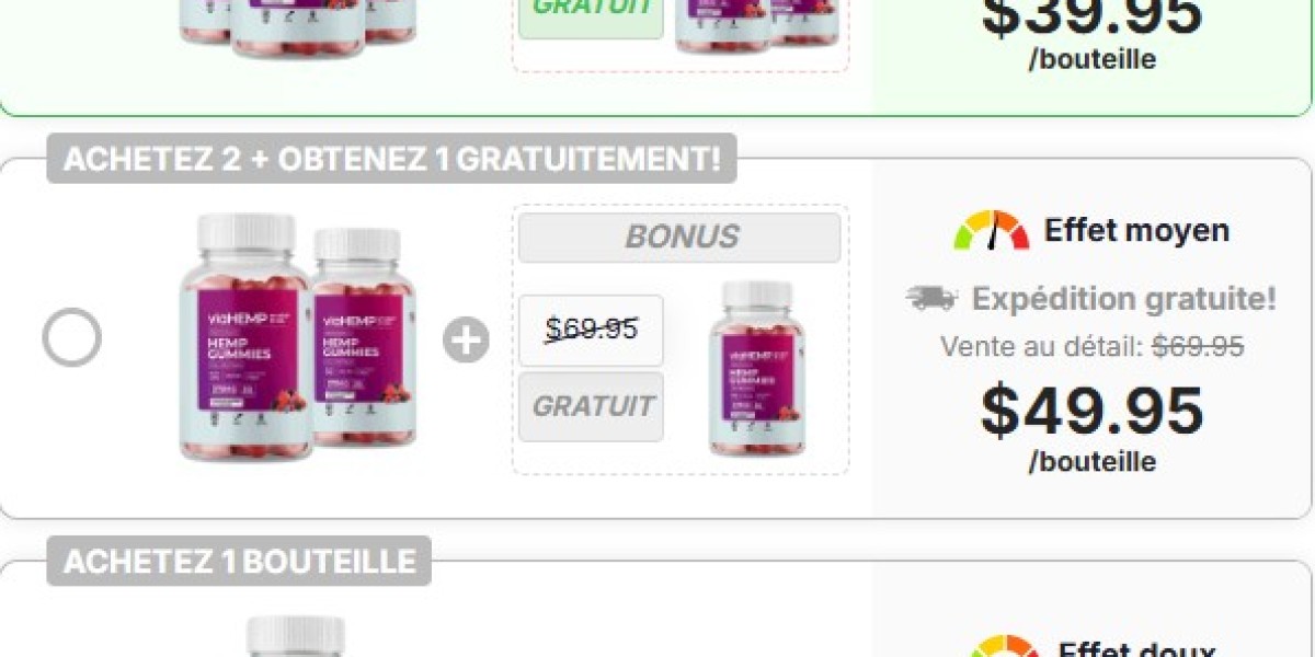 Via HEMP Gummies Canada Reviews 2025