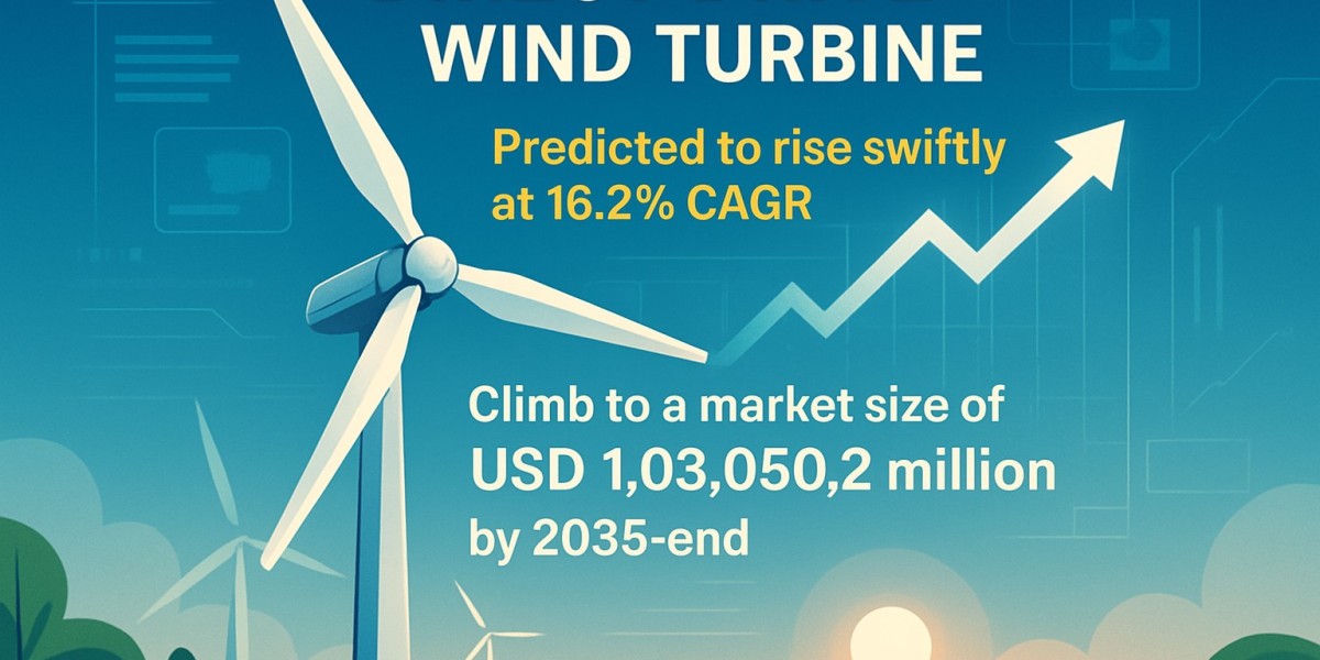 Direct Drive Wind Turbine Market Anticipated to Hit USD 103,050.2 million by 2035