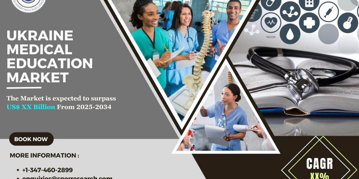 Ukraine Medical Education Market Size, Demand, Revenue and Future Competition 2034