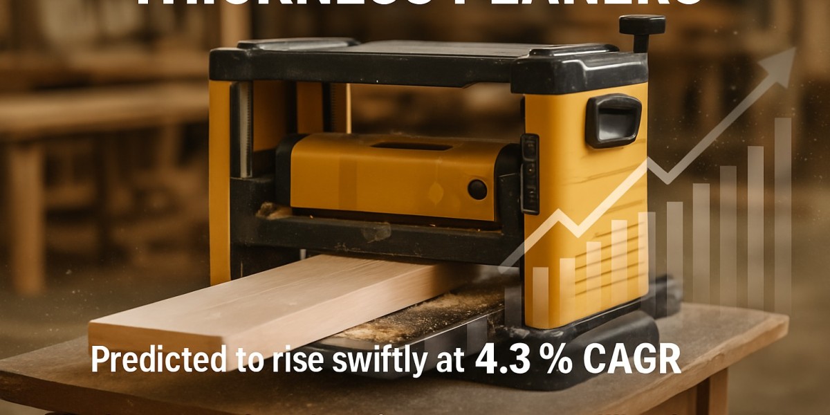 Thickness Planers Market Growth Continues with USD 3,571.4 Million Target by 2035