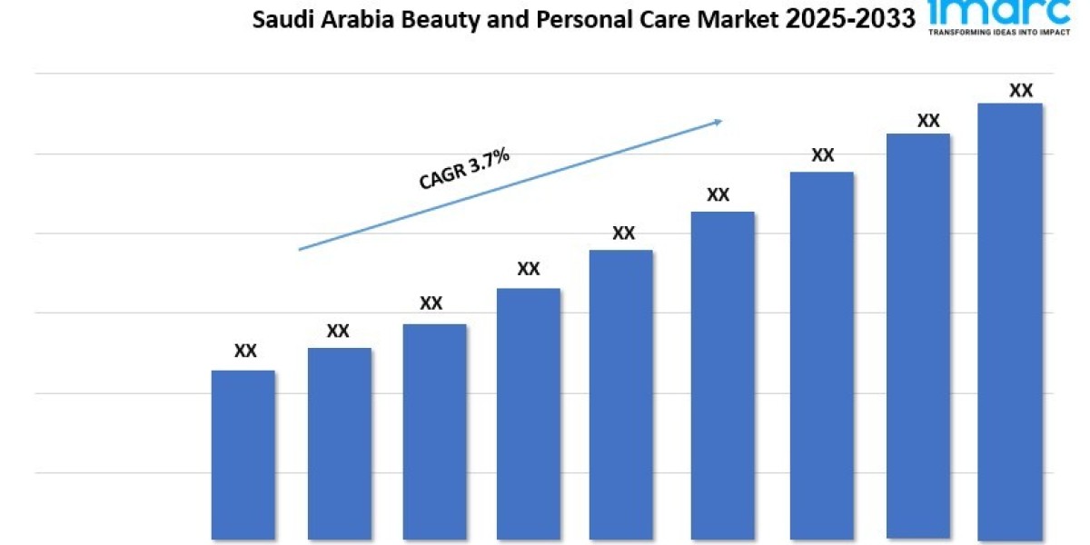 Saudi Arabia Beauty and Personal Care Market Growth, Regional Trends & Report 2025–2033