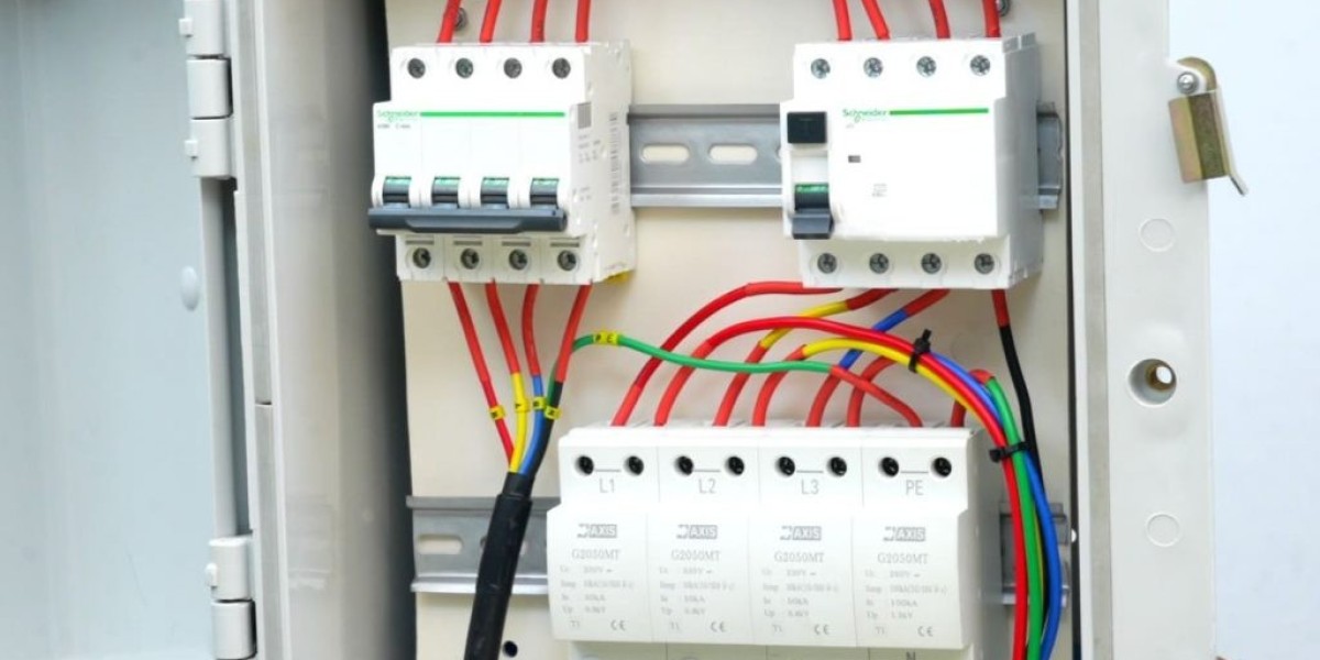 Surge Protection Devices Market Sees Growing Cybersecurity and Regulatory Compliance-Related Threats