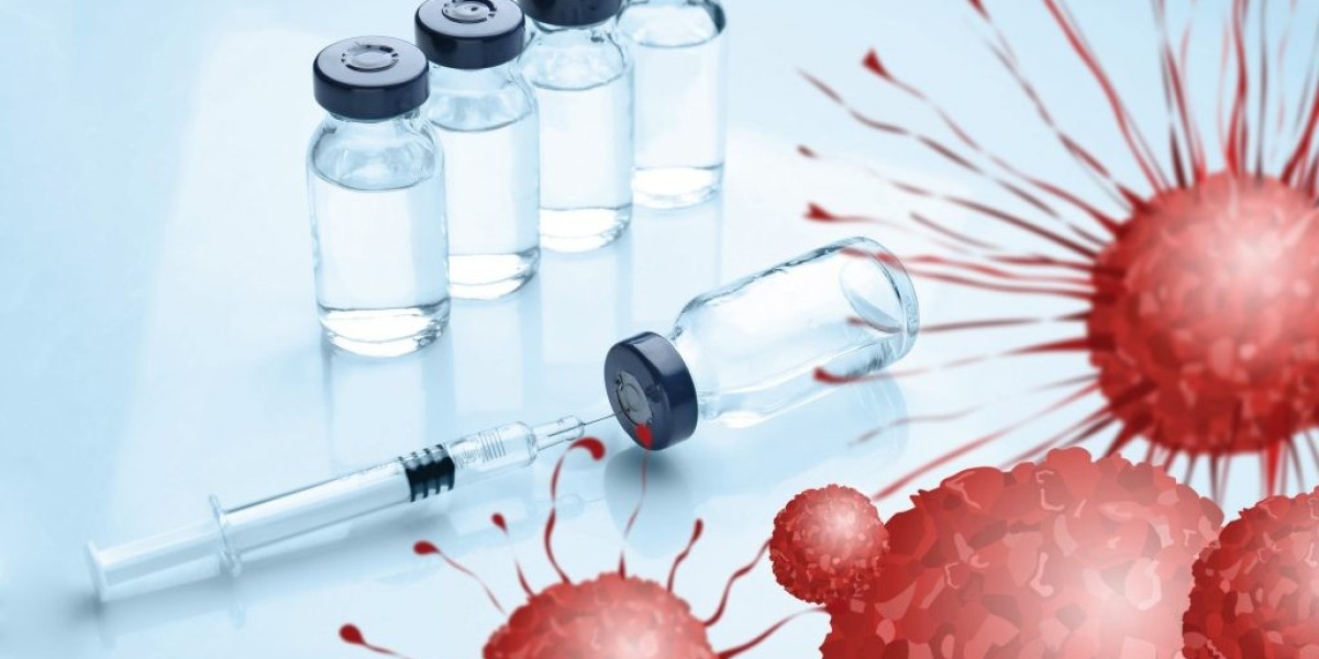 Global Chemotherapy Induced Anemia Market Size, Demand & Research Analysis