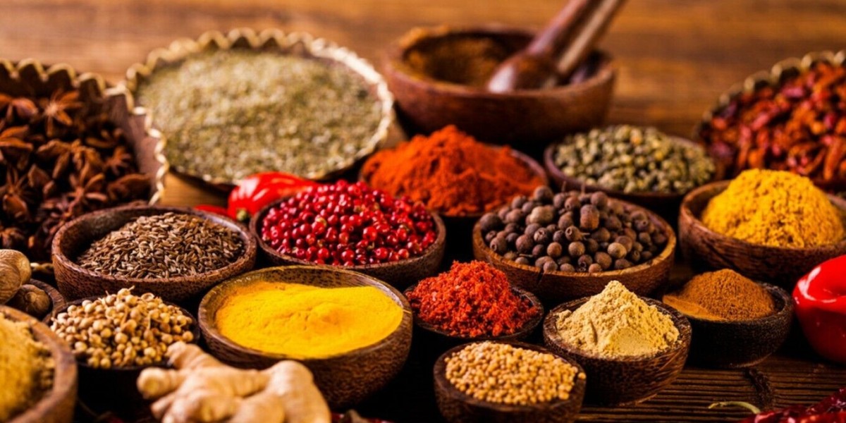 Encapsulated Flavours Market Strategic Analysis: Competitive Landscape and Key Market Players