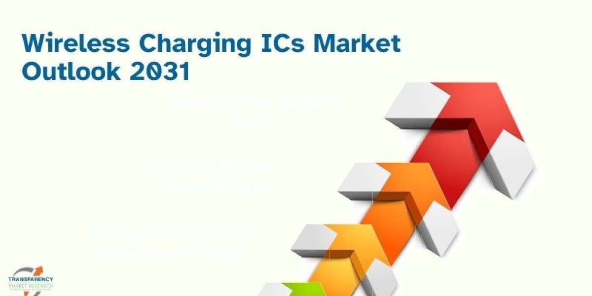 Wireless Charging ICs Market to Reach USD 58 Billion by 2031 Amid Rapid Technological Adoption