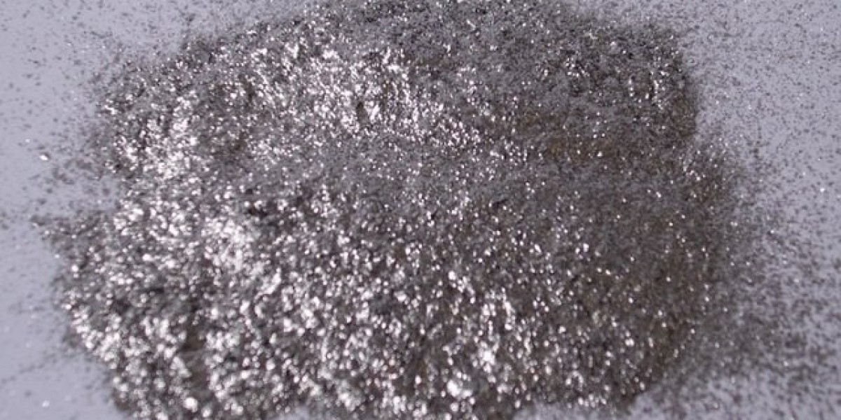 Aluminium Powder Market Size Share and Growth Outlook Across Key Industries