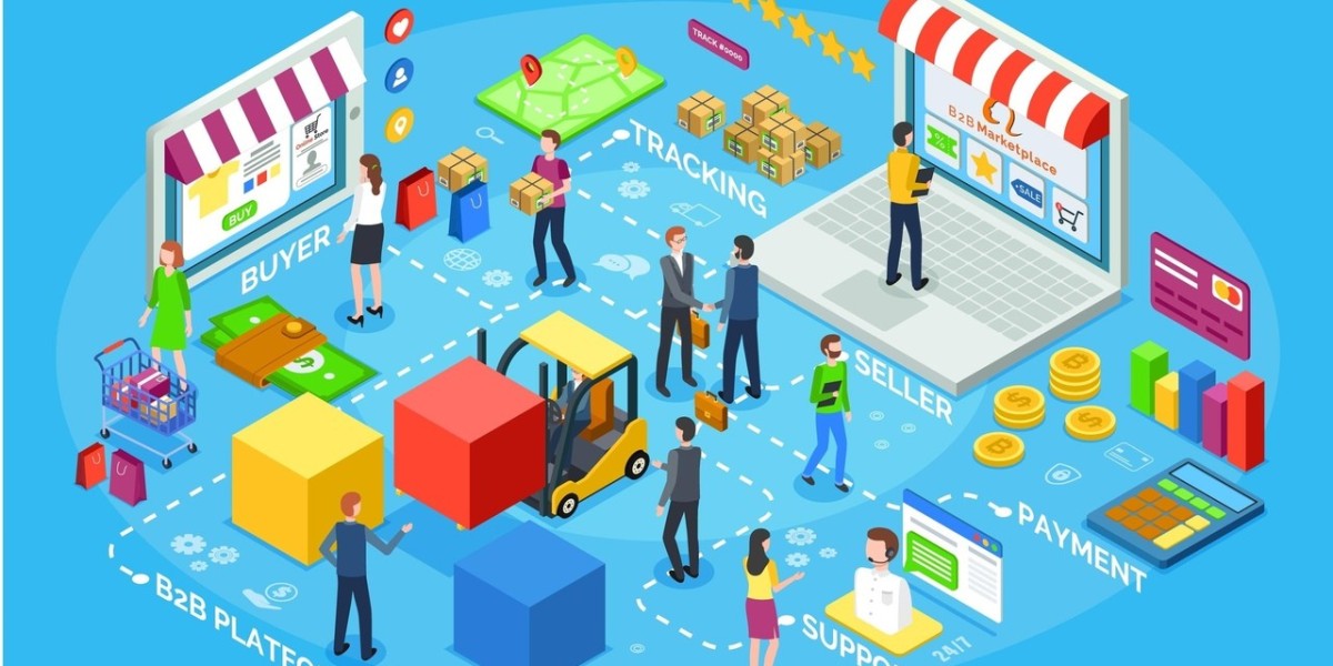 Competitive Outlook of Global B2B Food Marketplace Platforms Market, Forecast to 2030