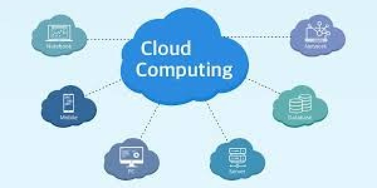 Cloud Computing Market potential in transforming supply chain and logistics operations