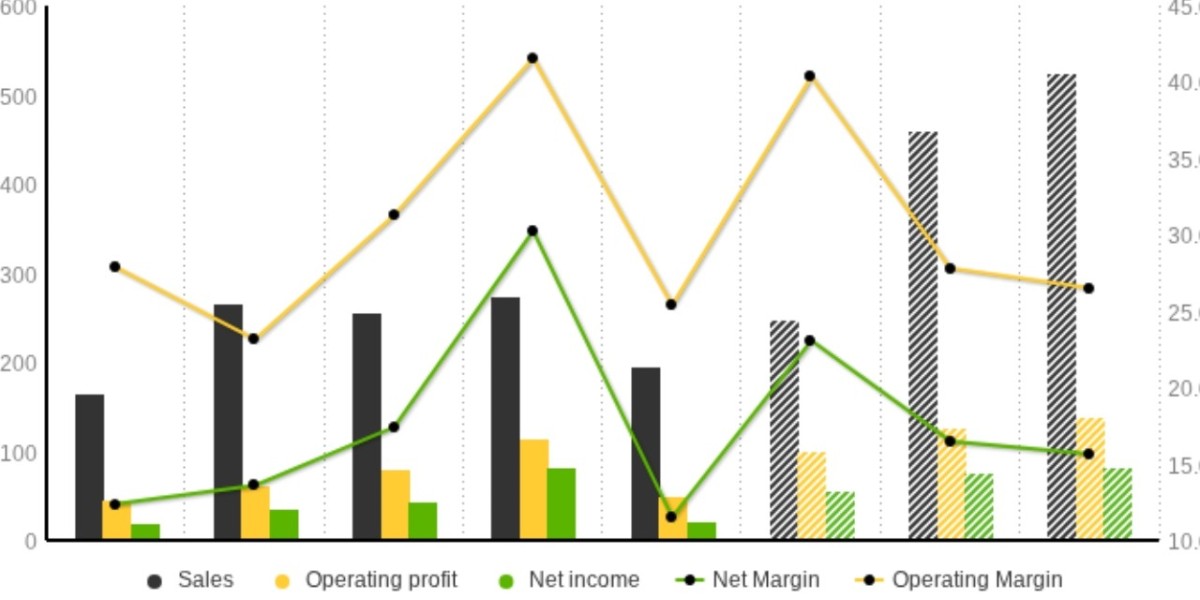 Energiekontor Share Price: Surprising Surge Stuns Global Markets