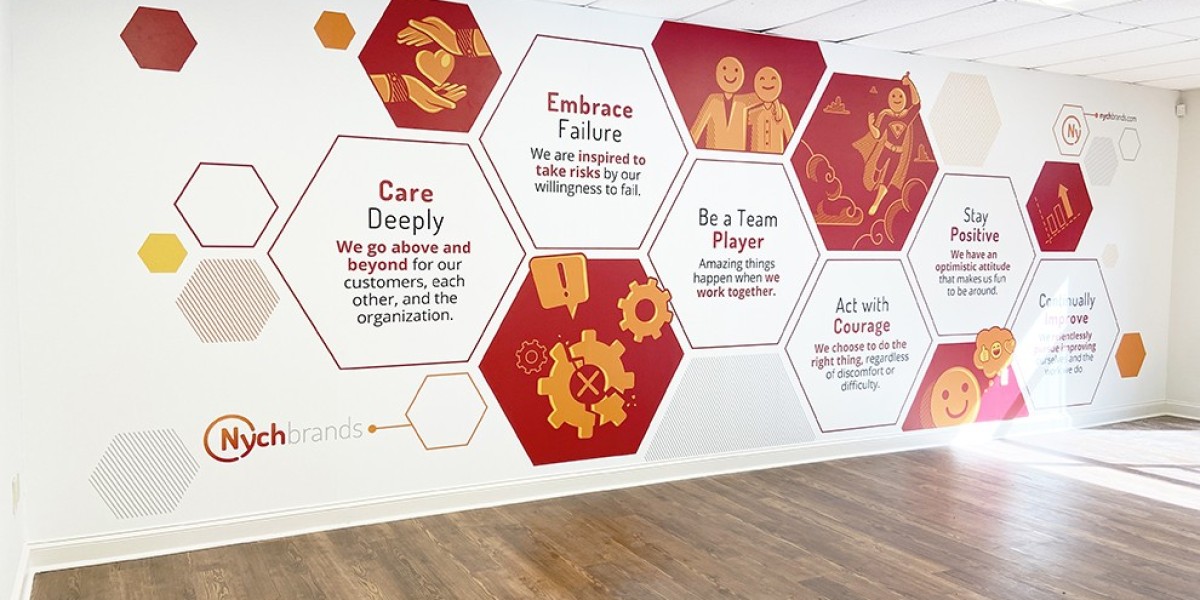 Choosing Office Signs Charlotte NC: A Quick Guide