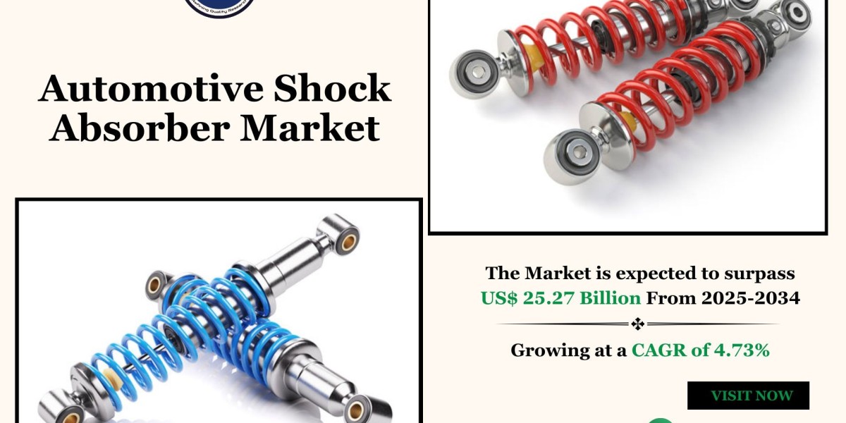 Automotive Shock Absorber Market Growth, Demand and Forecast 2034