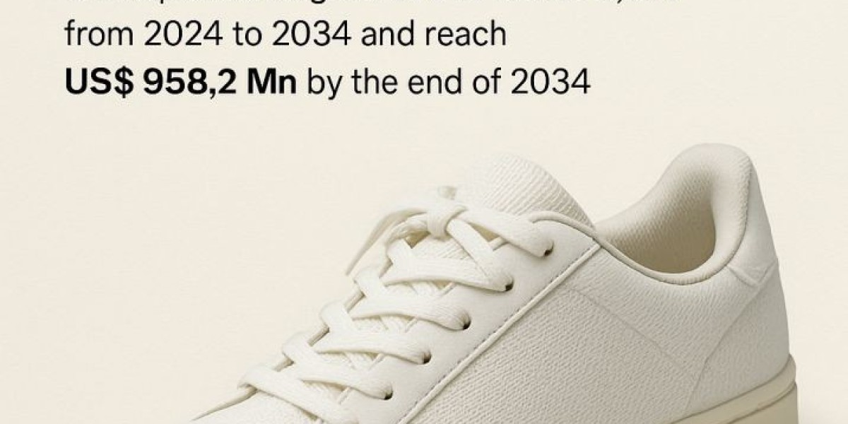 Recycled Polyester Sneakers Market: Trends and Forecast 2025–2030