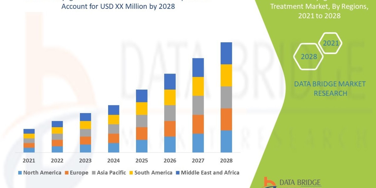Improved Antibiotics and Rapid Diagnostics Bolster Pharyngotonsillitis Treatment Market