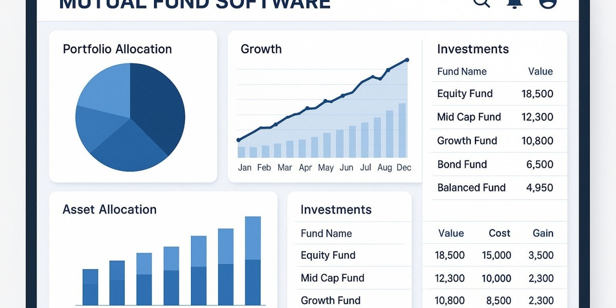 Is Portfolio Rebalancing a Good Feature in the Best Mutual Fund Software for Distributors in India?