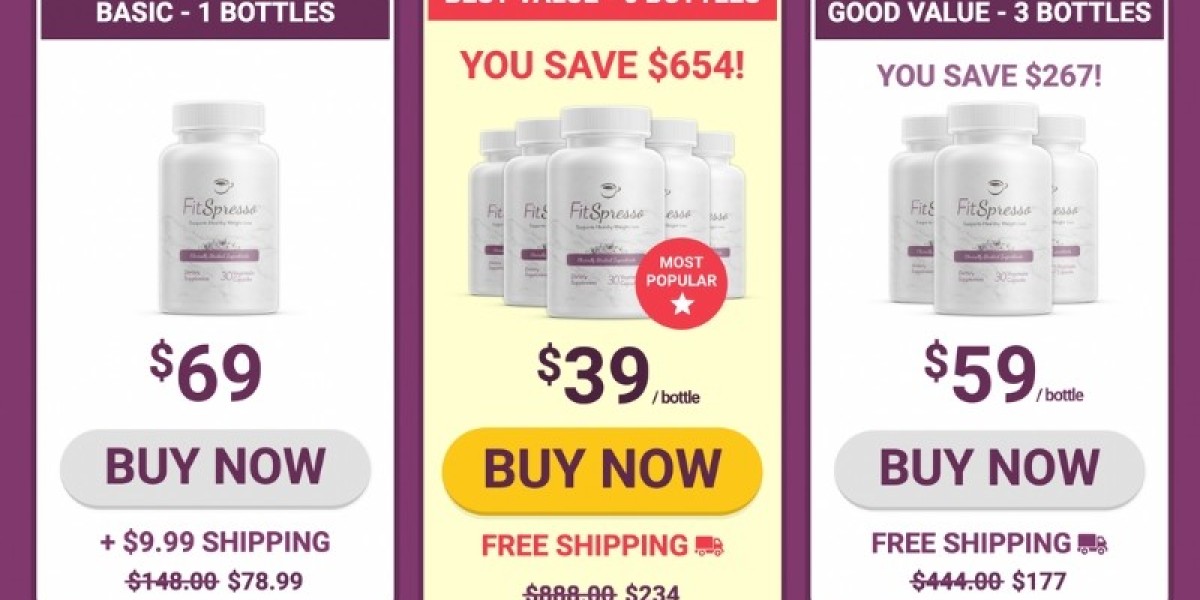 Fitspresso Weight Loss Supplement Reviews