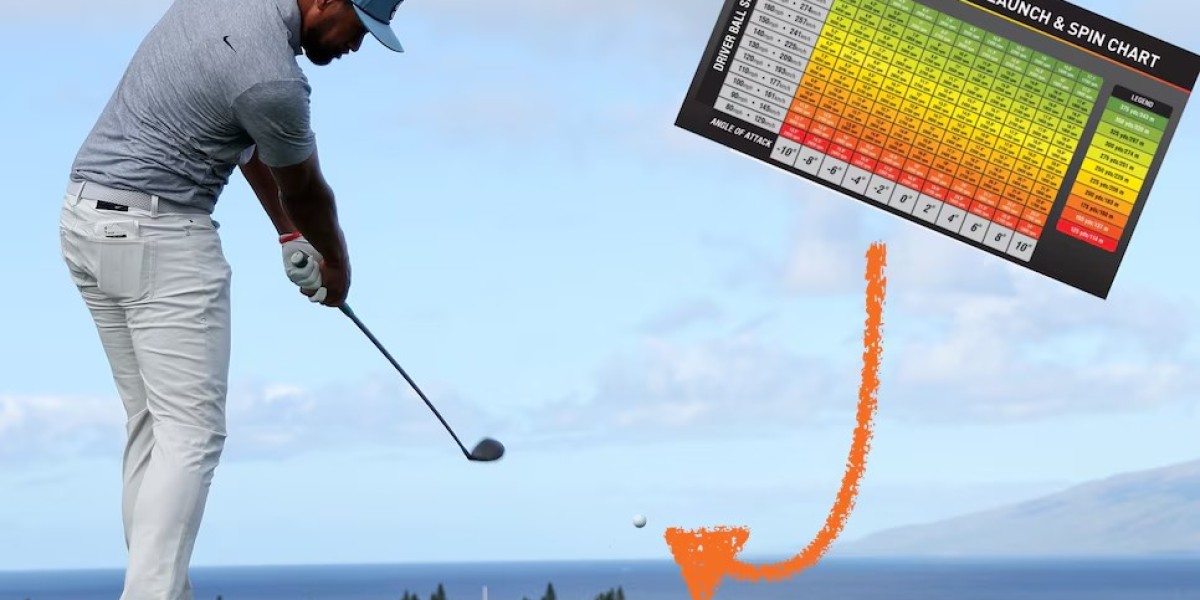 Unlock Your 7 Iron Potential: The Ultimate Launch Angle & Spin Rate Chart Guide