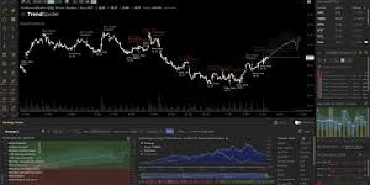 Overview of AI Stock Picker Software: What It Is and How It Works
