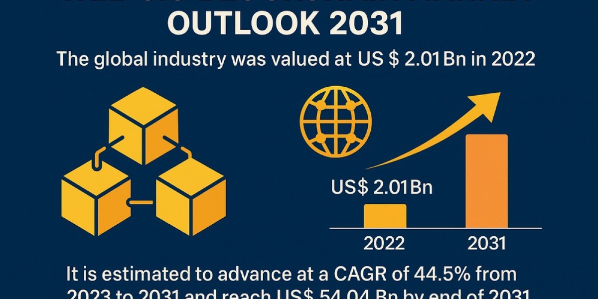 Web 3.0 Blockchain Solutions Expand Globally, Market to Surpass USD 54 Bn by 2031